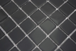 Hand-painted mosaic tile Translucent glass mosaic Crystal black BATH WC Kitchen WALL MOS63-0302_m