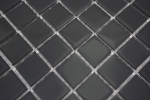 Motif main Carreau de mosaïque de verre translucide Crystal noir BAD WC cuisine MUR MOS63-0302_m