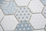 Handmuster GLAS Mosaik Hexagon ECO blau Mosaikfliese Wand Fliesenspiegel Küche Bad MOS16-0414_m